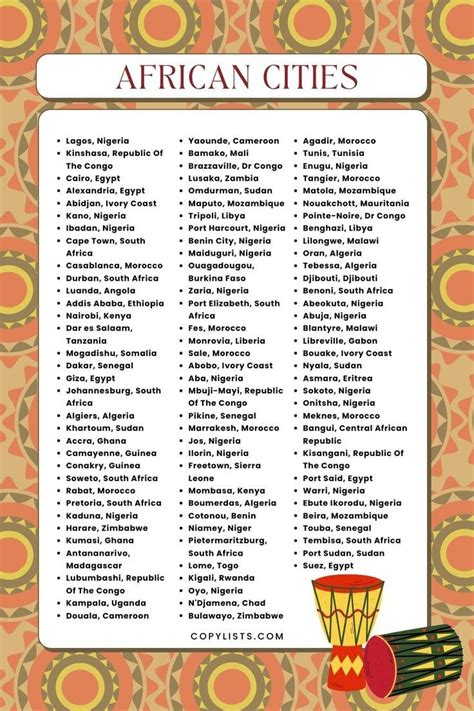 african city names.